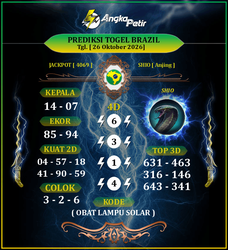 Forum-Syair-Togel-Brazil-Lottery-26-Oktober-2026-Hari-Senin.png
