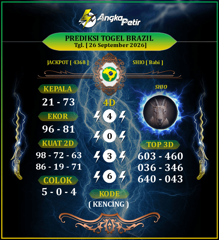 Forum-Syair-Togel-Brazil-Lottery-26-September-2026-Hari-Sabtu.png