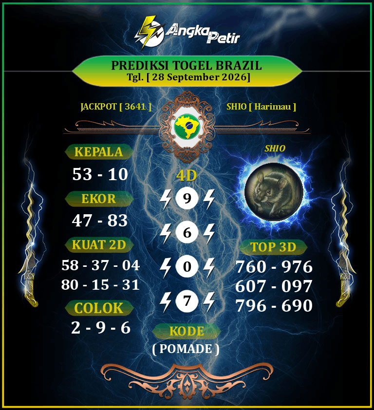 Forum-Syair-Togel-Brazil-Lottery-28-September-2026-Hari-Senin.png