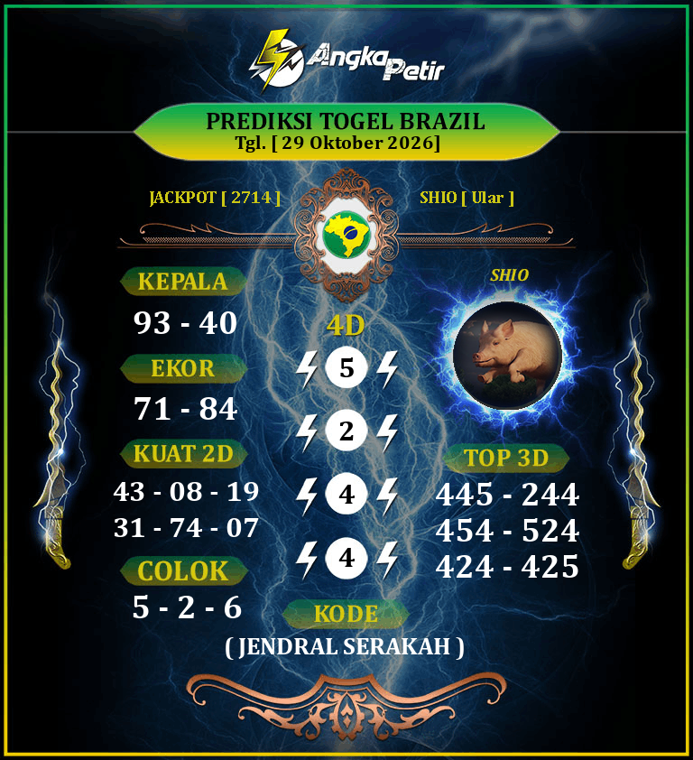 Forum-Syair-Togel-Brazil-Lottery-29-Oktober-2026-Hari-Kamis.png
