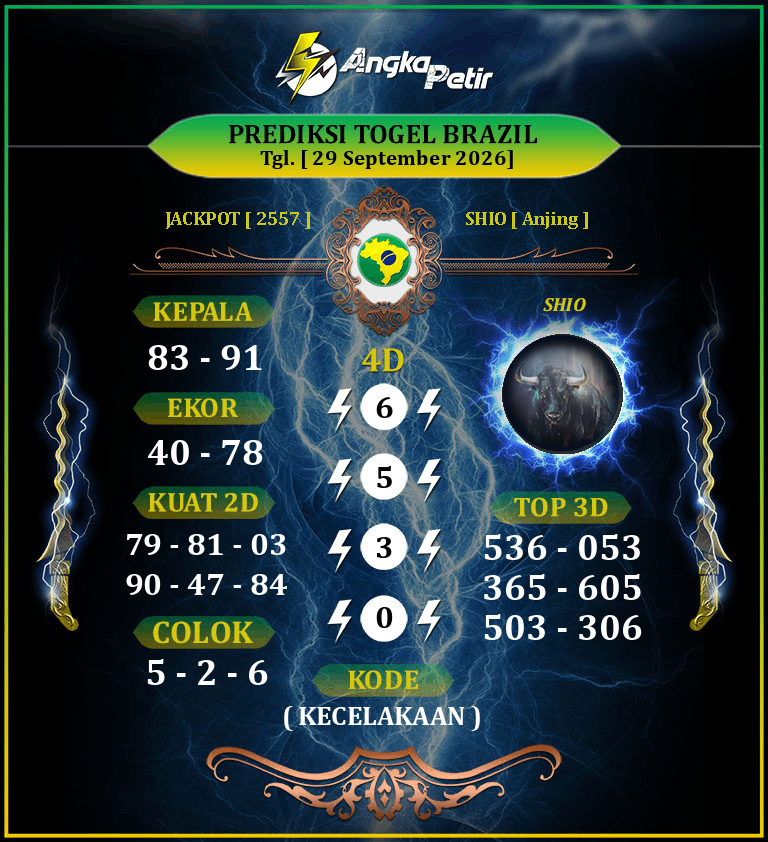 Forum-Syair-Togel-Brazil-Lottery-29-September-2026-Hari-Selasa.png