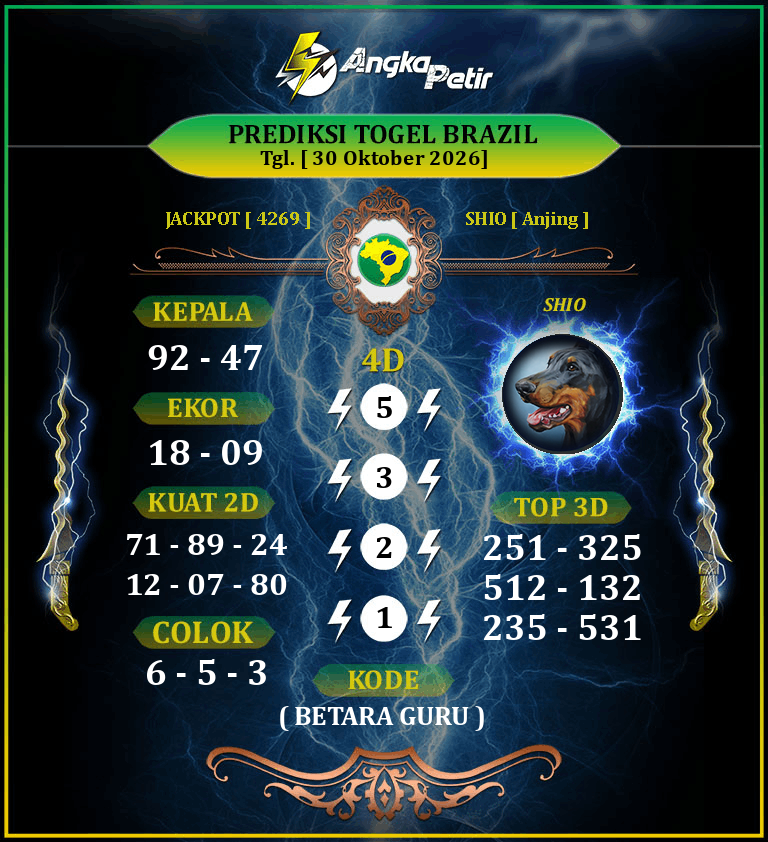 Forum-Syair-Togel-Brazil-Lottery-30-Oktober-2026-Hari-Jumat.png