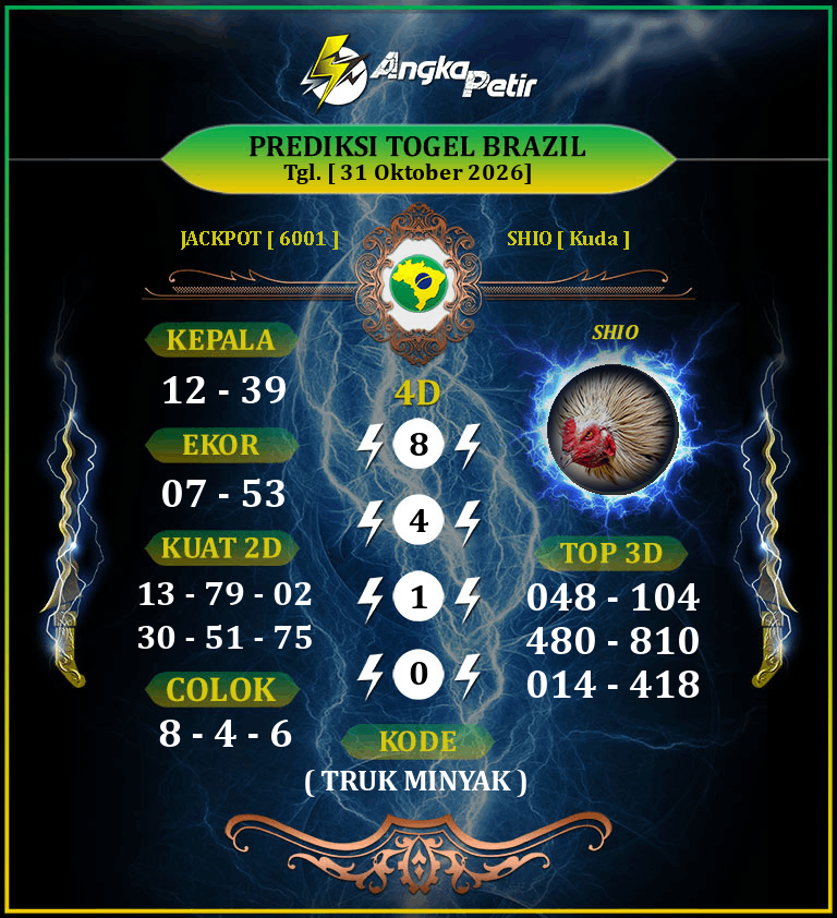 Forum-Syair-Togel-Brazil-Lottery-31-Oktober-2026-Hari-Sabtu.png