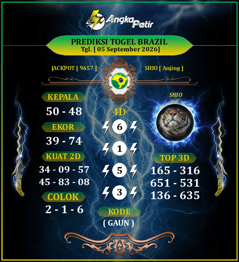 Forum-Syair-Togel-Brazil-Lottery-5-September-2026-Hari-Sabtu.png