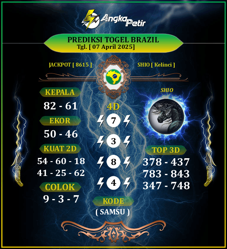 Forum-Syair-Togel-Brazil-Lottery-7-April-2025-Hari-Senin.png
