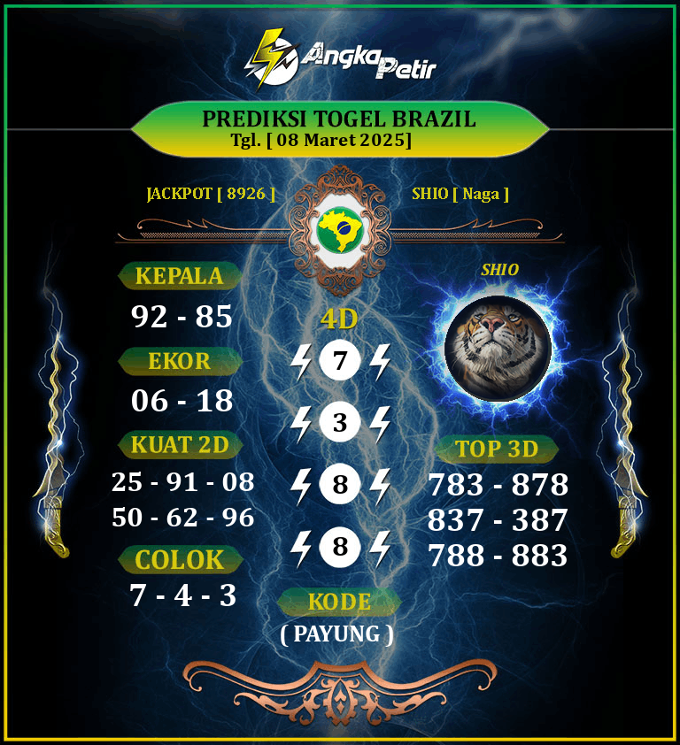Forum-Syair-Togel-Brazil-Lottery-8-Maret-2025-Hari-Sabtu.png