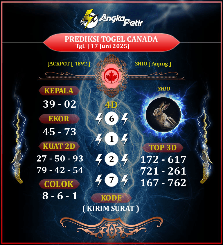 Forum-Syair-Togel-Canada-17-Juni-2025-Hari-Selasa.png