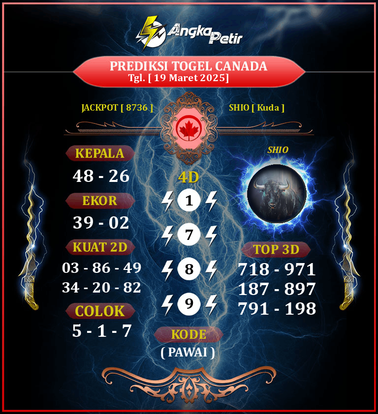 Forum-Syair-Togel-Canada-19-Maret-2025-Hari-Rabu.png
