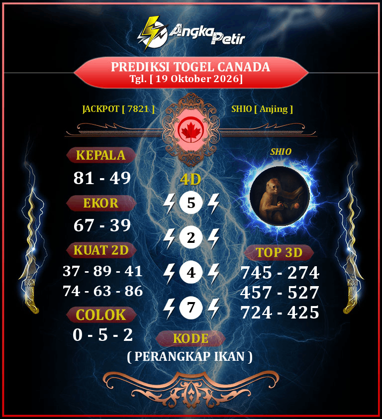 Forum-Syair-Togel-Canada-19-Oktober-2026-Hari-Senin.png