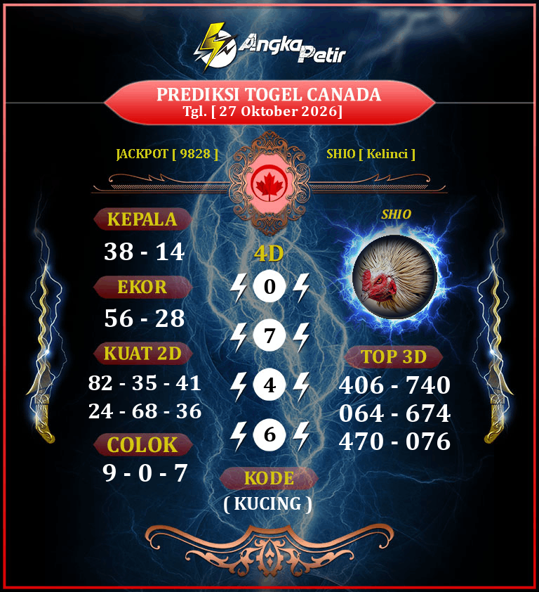 Forum-Syair-Togel-Canada-27-Oktober-2026-Hari-Selasa.png