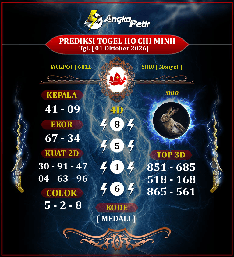 Forum-Syair-Togel-Ho-Chi-Minh-Lotto-1-Oktober-2026-Hari-Kamis.png