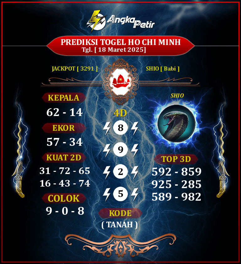 Forum-Syair-Togel-Ho-Chi-Minh-Lotto-18-Maret-2025-Hari-Selasa.png