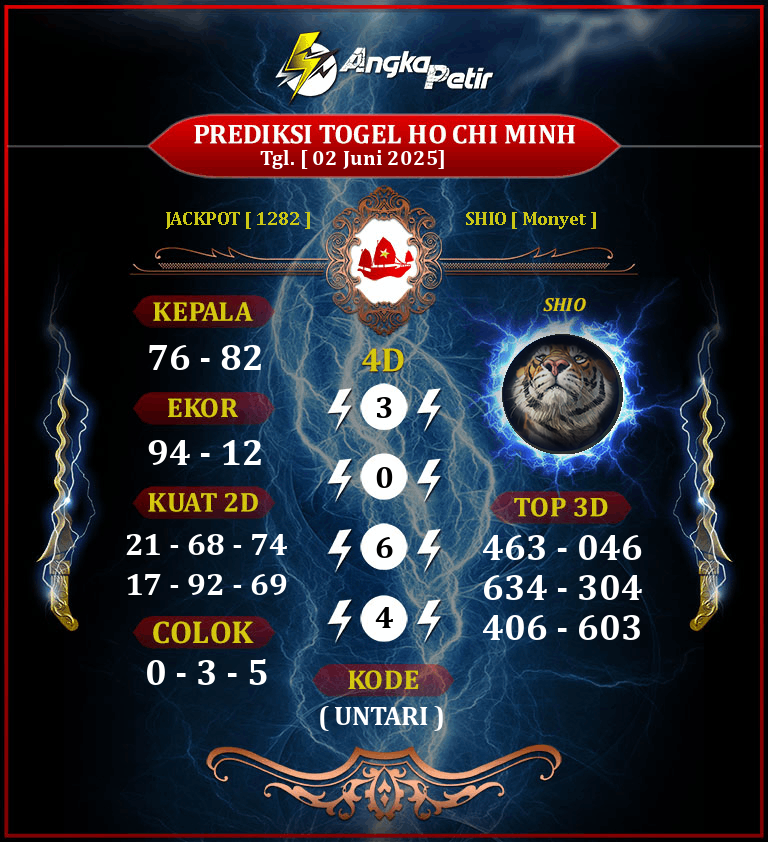 Forum-Syair-Togel-Ho-Chi-Minh-Lotto-2-Juni-2025-Hari-Senin.png