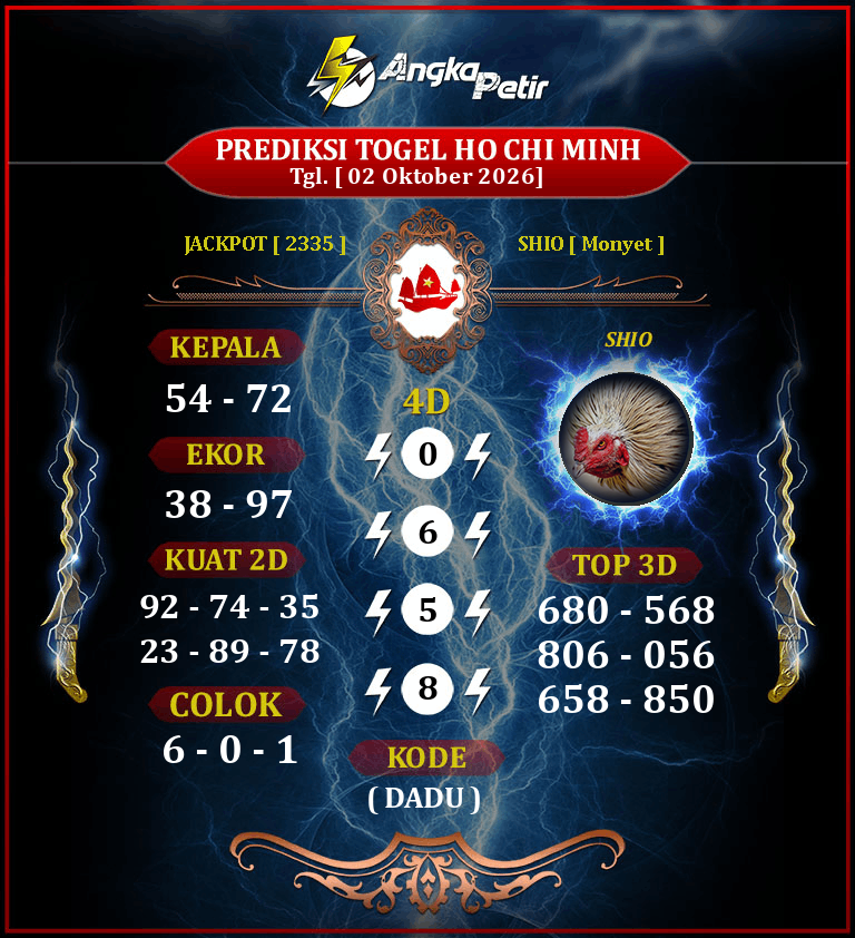 Forum-Syair-Togel-Ho-Chi-Minh-Lotto-2-Oktober-2026-Hari-Jumat.png