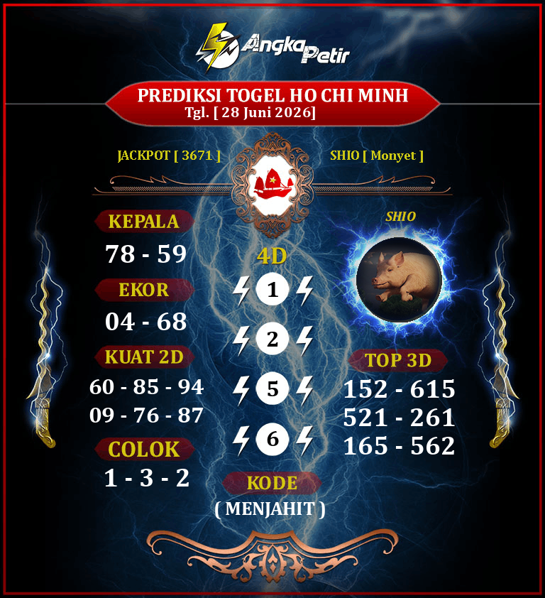 Forum-Syair-Togel-Ho-Chi-Minh-Lotto-28-Juni-2026-Hari-Minggu.png