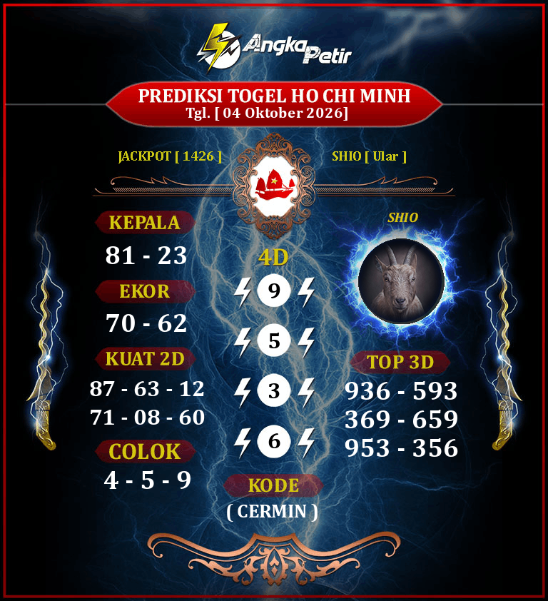 Forum-Syair-Togel-Ho-Chi-Minh-Lotto-4-Oktober-2026-Hari-Minggu.png