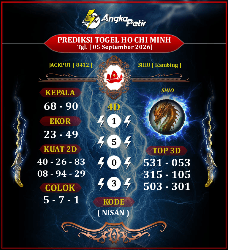 Forum-Syair-Togel-Ho-Chi-Minh-Lotto-5-September-2026-Hari-Sabtu.png