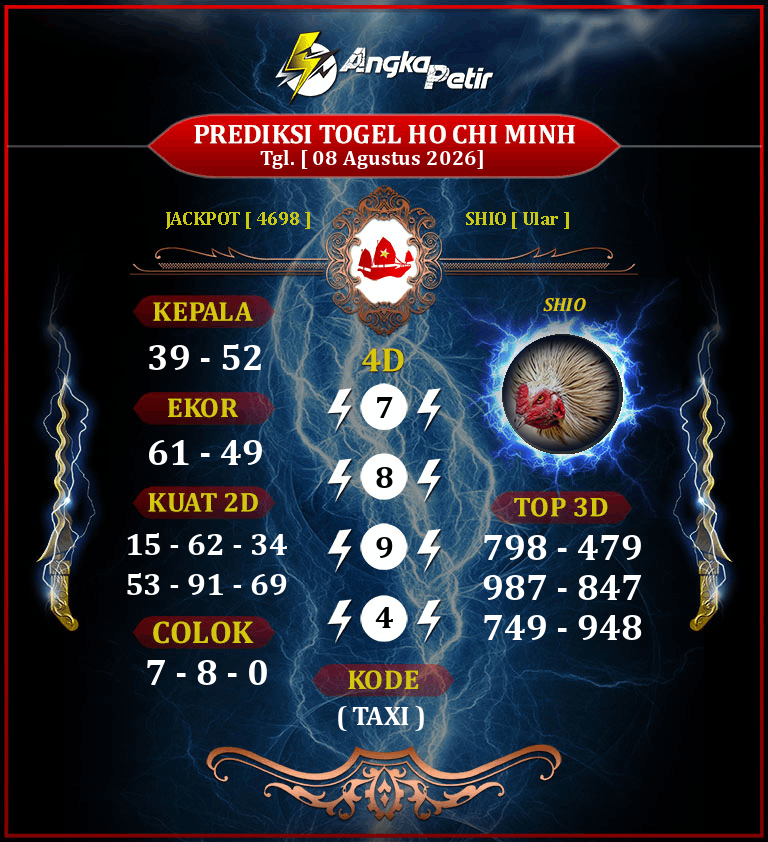 Forum-Syair-Togel-Ho-Chi-Minh-Lotto-8-Agustus-2026-Hari-Sabtu.png