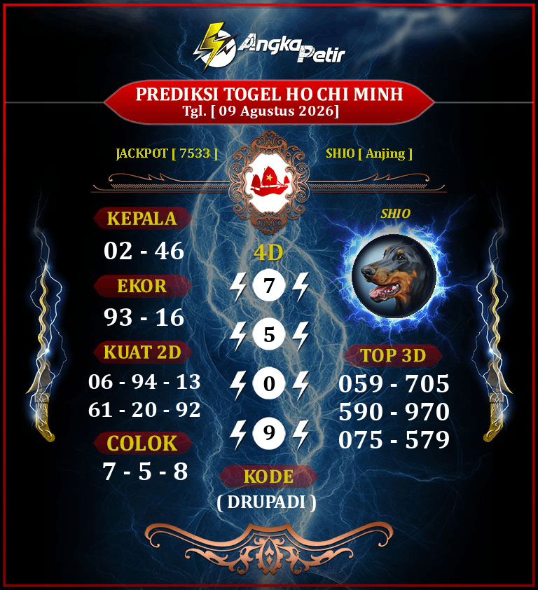 Forum-Syair-Togel-Ho-Chi-Minh-Lotto-9-Agustus-2026-Hari-Minggu.png