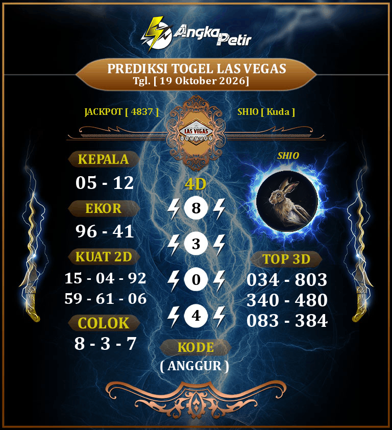 Forum-Syair-Togel-Las-Vegas-19-Oktober-2026-Hari-Senin.png