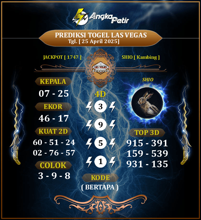 Forum-Syair-Togel-Las-Vegas-25-April-2025-Hari-Jumat.png