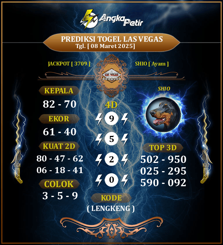 Forum-Syair-Togel-Las-Vegas-8-Maret-2025-Hari-Sabtu.png
