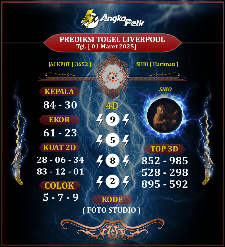 Forum-Syair-Togel-Liverpool-1-Maret-2025-Hari-Sabtu.png