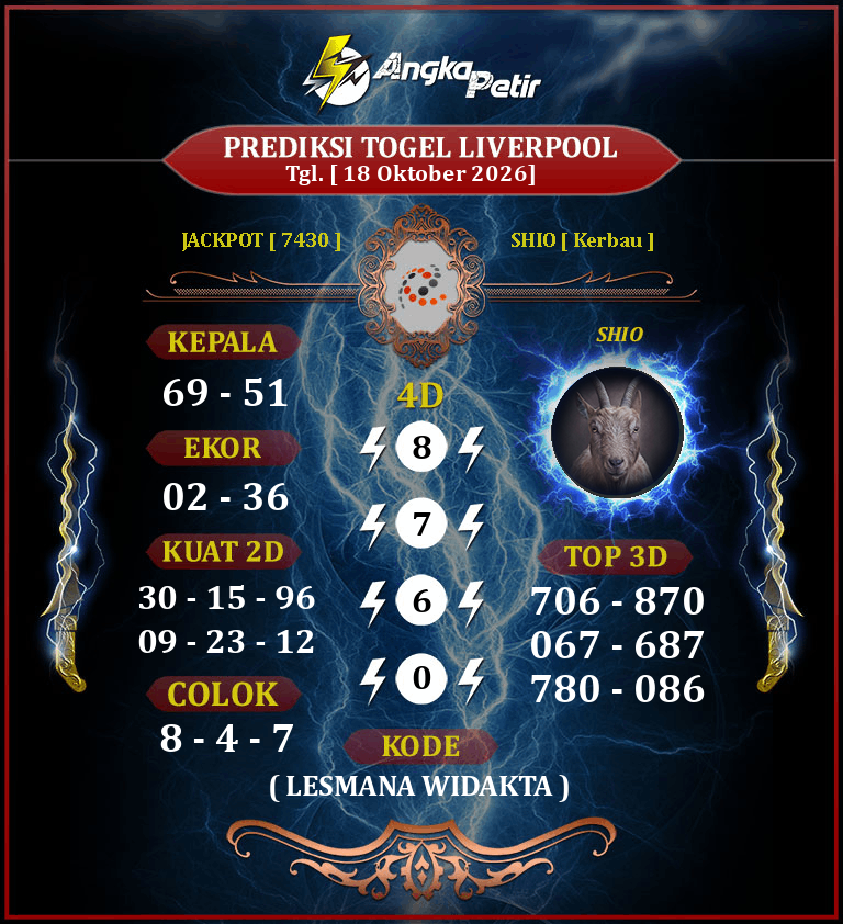 Forum-Syair-Togel-Liverpool-18-Oktober-2026-Hari-Minggu.png