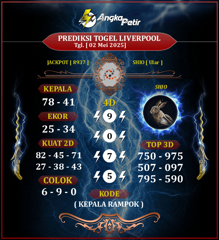 Forum-Syair-Togel-Liverpool-2-Mei-2025-Hari-Jumat.png