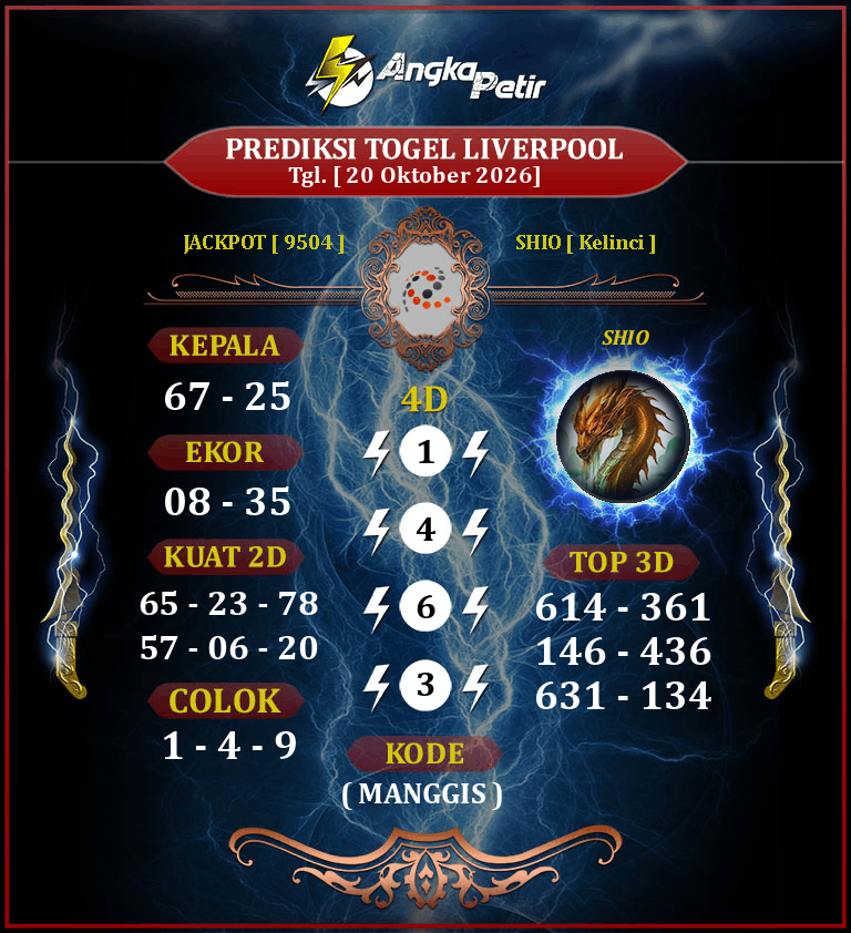 Forum-Syair-Togel-Liverpool-20-Oktober-2026-Hari-Selasa.png