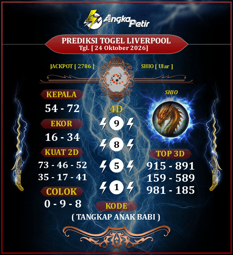 Forum-Syair-Togel-Liverpool-24-Oktober-2026-Hari-Sabtu.png