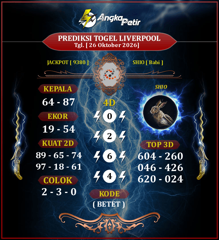 Forum-Syair-Togel-Liverpool-26-Oktober-2026-Hari-Senin.png