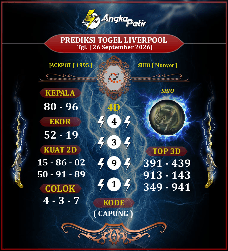 Forum-Syair-Togel-Liverpool-26-September-2026-Hari-Sabtu.png