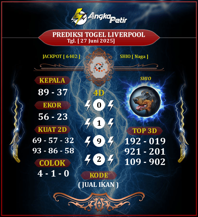 Forum-Syair-Togel-Liverpool-27-Juni-2025-Hari-Jumat.png