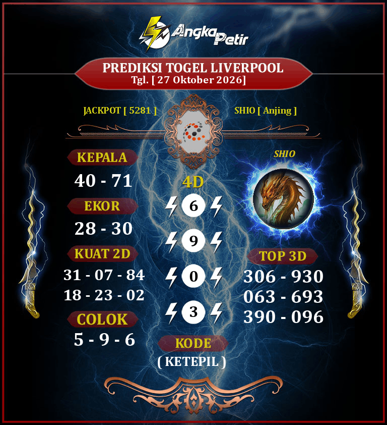 Forum-Syair-Togel-Liverpool-27-Oktober-2026-Hari-Selasa.png