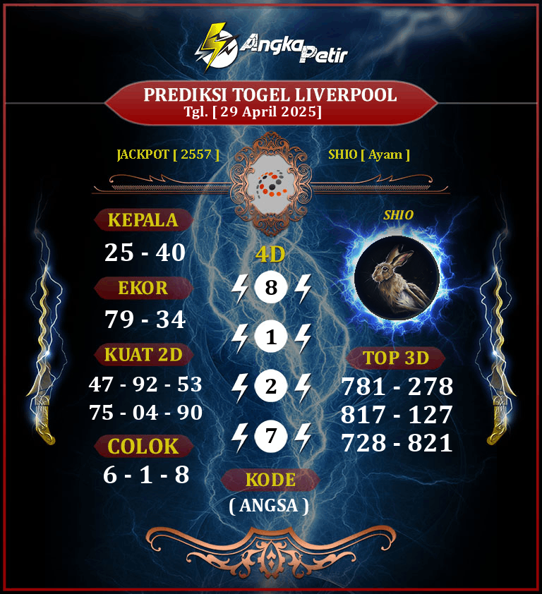 Forum-Syair-Togel-Liverpool-29-April-2025-Hari-Selasa.png