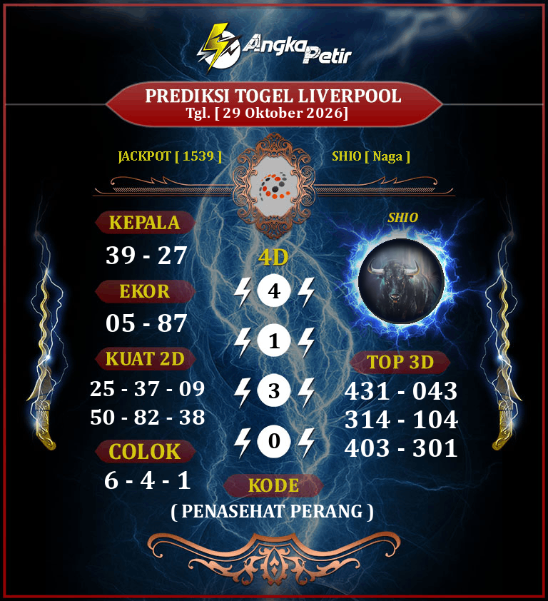 Forum-Syair-Togel-Liverpool-29-Oktober-2026-Hari-Kamis.png