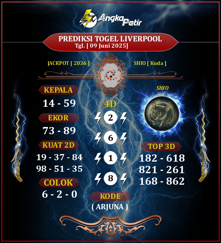 Forum-Syair-Togel-Liverpool-9-Juni-2025-Hari-Senin.png