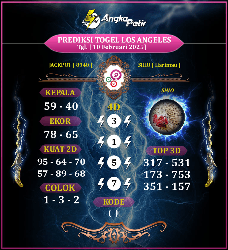 Forum-Syair-Togel-Los-Angeles-10-Februari-2025-Hari-Senin.png