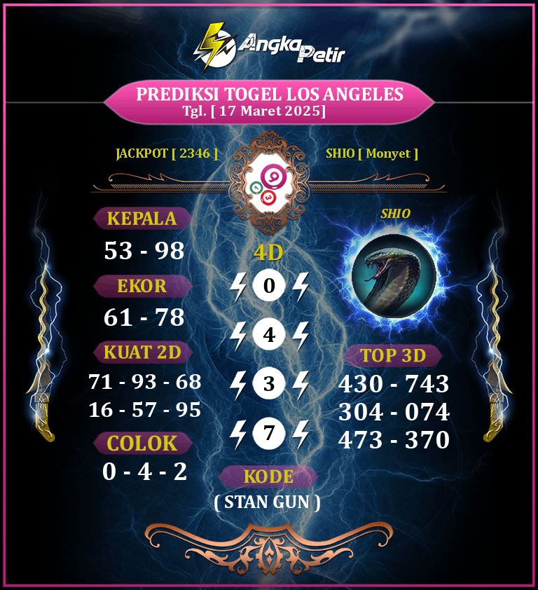 Forum-Syair-Togel-Los-Angeles-17-Maret-2025-Hari-Senin.png