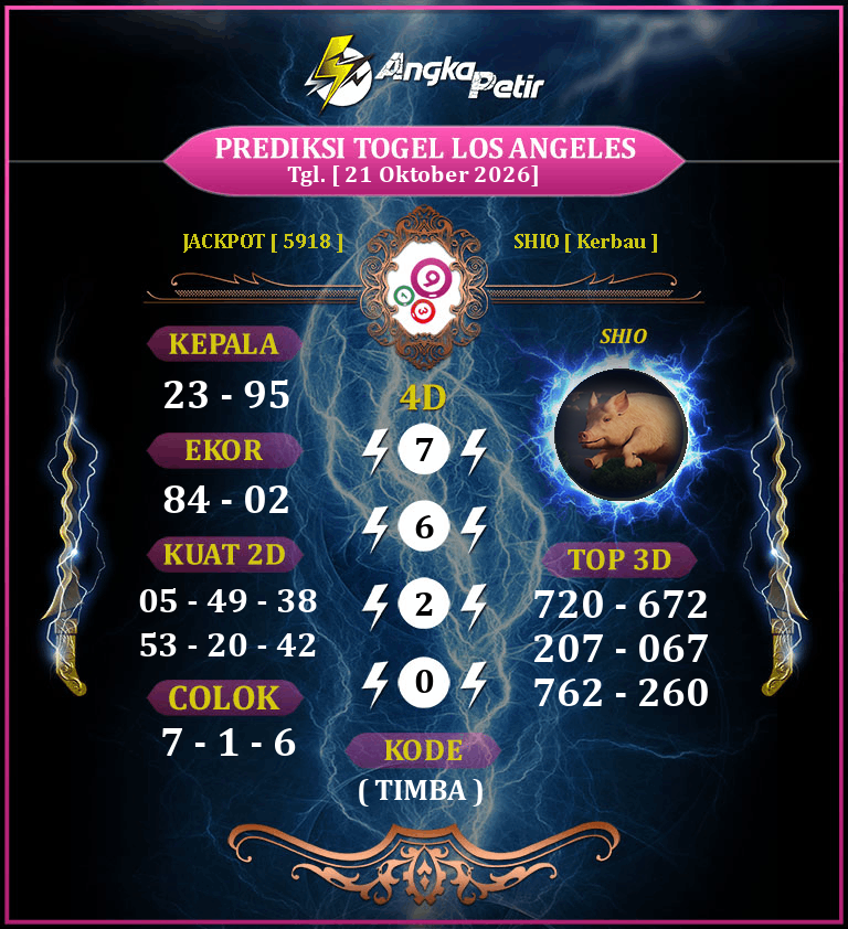 Forum-Syair-Togel-Los-Angeles-21-Oktober-2026-Hari-Rabu.png