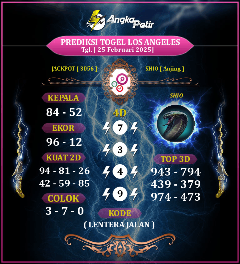 Forum-Syair-Togel-Los-Angeles-25-Februari-2025-Hari-Selasa.png