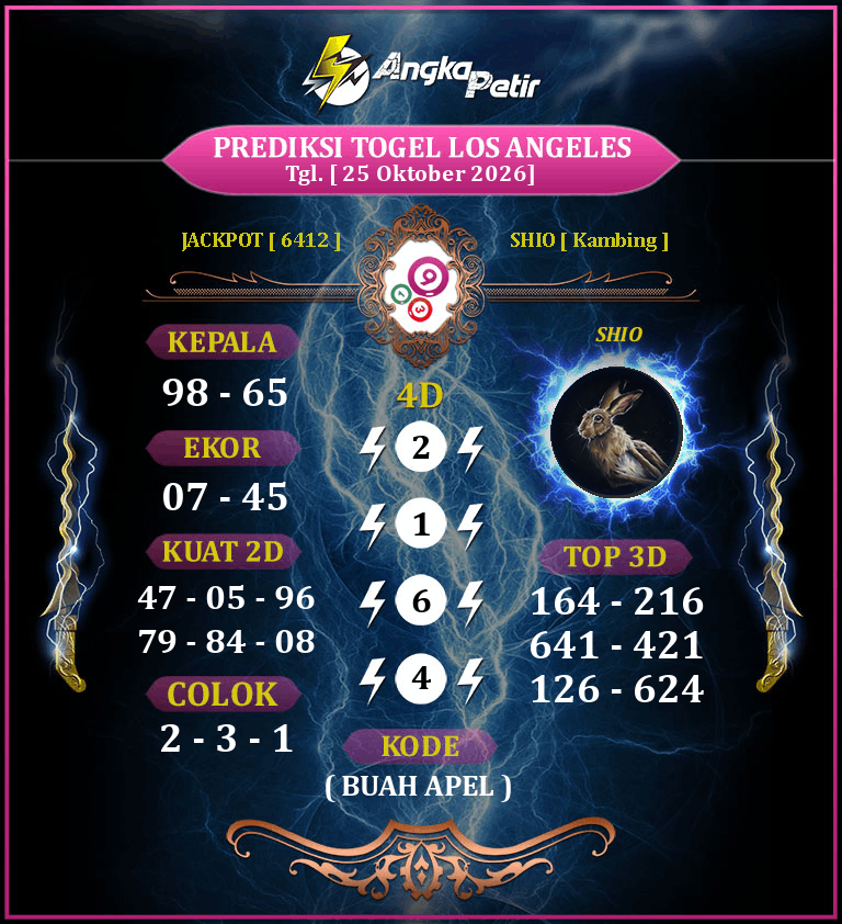 Forum-Syair-Togel-Los-Angeles-25-Oktober-2026-Hari-Minggu.png