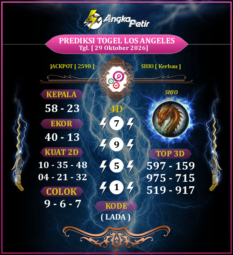 Forum-Syair-Togel-Los-Angeles-29-Oktober-2026-Hari-Kamis.png