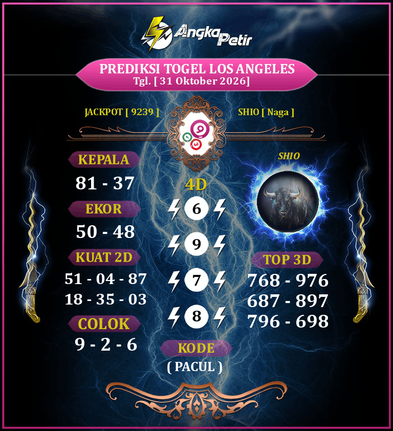 Forum-Syair-Togel-Los-Angeles-31-Oktober-2026-Hari-Sabtu.png
