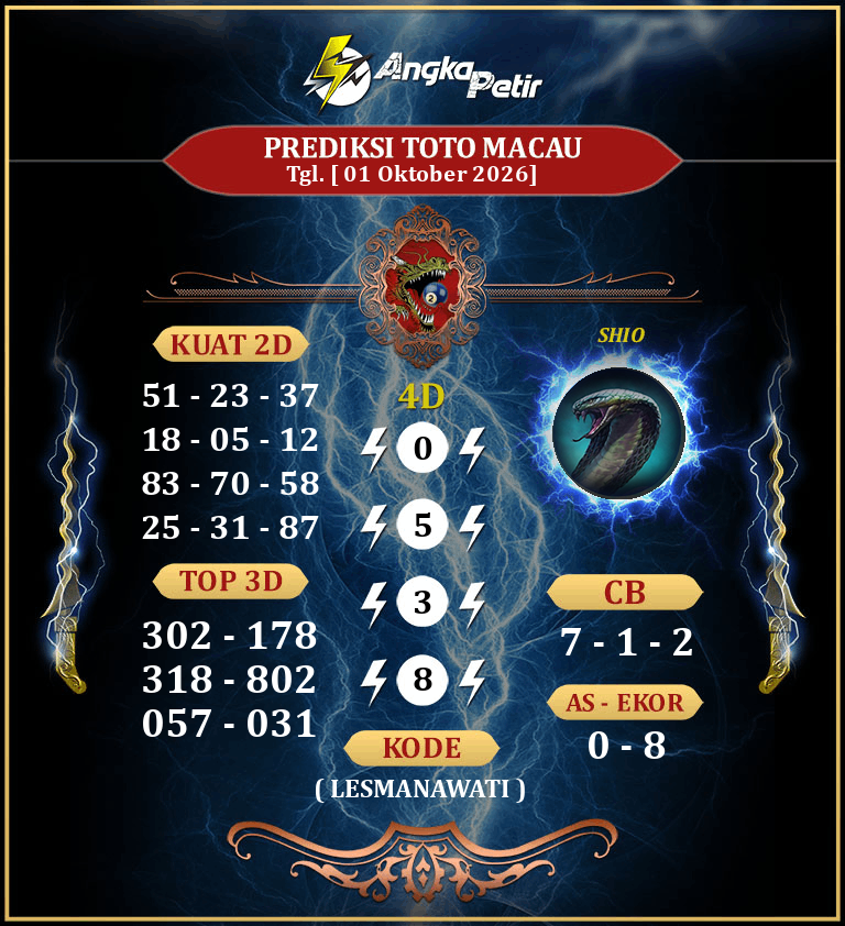 Forum-Syair-Togel-Macau-1-Oktober-2026-Hari-Kamis.png