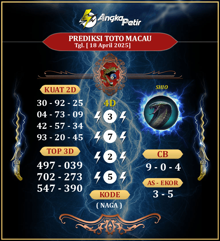 Forum-Syair-Togel-Macau-18-April-2025-Hari-Jumat.png