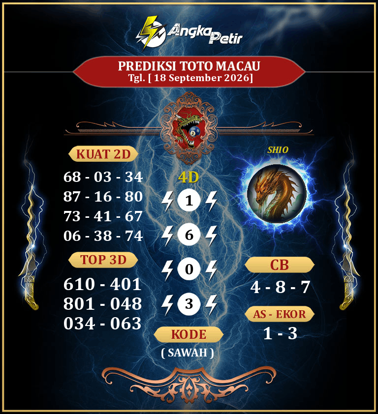 Forum-Syair-Togel-Macau-18-September-2026-Hari-Jumat.png