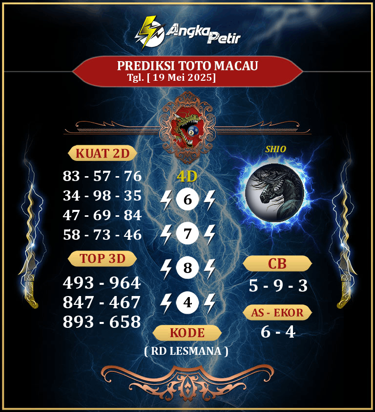 Forum-Syair-Togel-Macau-19-Mei-2025-Hari-Senin.png