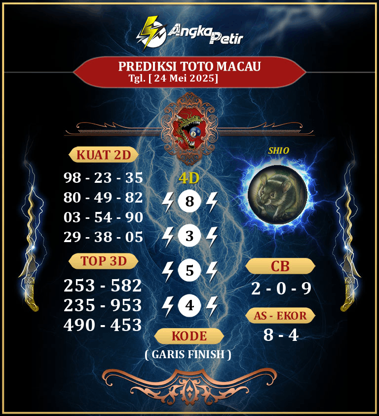Forum-Syair-Togel-Macau-24-Mei-2025-Hari-Sabtu.png